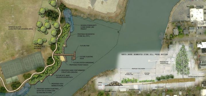 AN extensive living shoreline project is planned for portions of the Lafayette River in Norfolk, Va. Photo: Clarknexsan