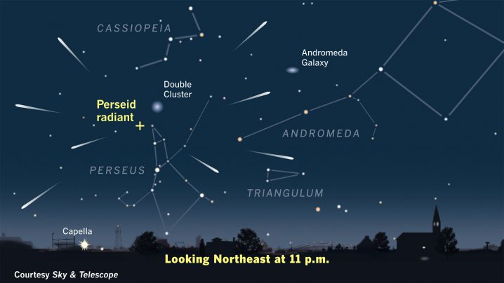 This sky map shows the radiant of the Perseid meteor shower from the constellation Perseus in the northeastern sky during the meteor display's peak on Aug. 12 and 13, 2015. The Perseids appear to radiate out from a point on the border of constellations Perseus and Cassiopeia. Illustration: Sky & Telescope Magazine